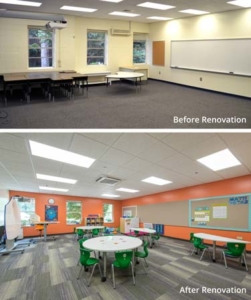 classroom before and after 